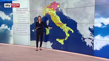 Meteo