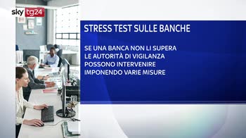 Stress Test dell'EBA: promosse le banche italiane