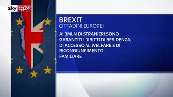 ERROR! Verso la Brexit, i punti più importanti della bozza di accordo