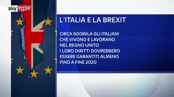 Brexit: cosa potrebbe temere l'Italia senza accordo