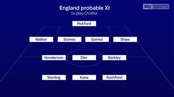 Who will Southgate start with?