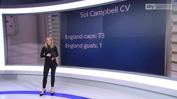Campbell: My CV is top notch