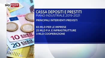 Tria: ruolo crescente per Cassa Depositi in rilancio economia italiana