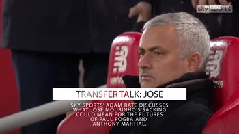 Transfer Talk: What next for Utd?