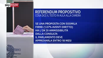 Referendum propositivo, il testo in aula alla Camera