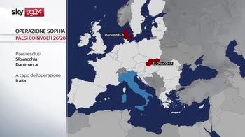 l'opeazione Sophia, dal 2015 contrasta traffico migranti