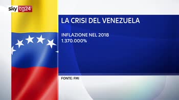 Non solo sanzioni, le ragioni della crisi del Venezuela