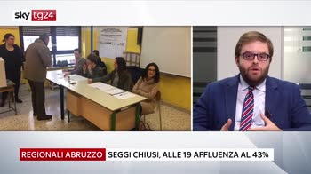 Elezioni Abruzzo: seggi chiusi, inizia lo spoglio