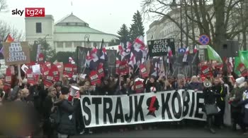 ERROR! 8 marzo, come funziona legge su aborto in Polonia