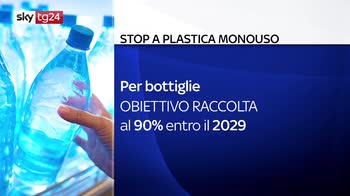 ERROR! Parlamento UE approva bando prodotti in plastica monouso