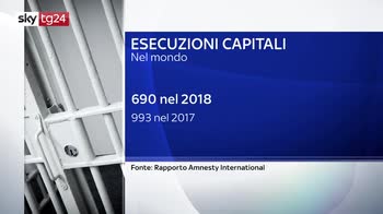 ERROR! Pena di morte, amnesty segnala un calo nel 2018