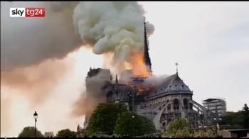 Incendio Notre-Dame