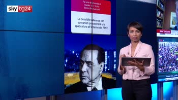 ERROR! Tribù, Berlusconi risponde alle domande sui social