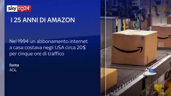 Amazon festeggia i 25 anni: come è cambiata?