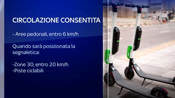 ERROR! A Milano nuove regole per i monopattini elettrici