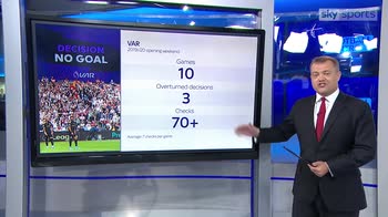 ‘VAR went as well as expected’