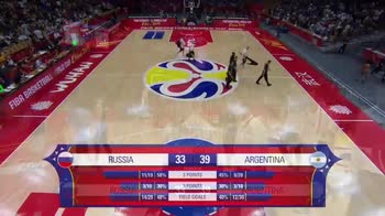 Mondiali Basket: Russia-Argentina 61-69