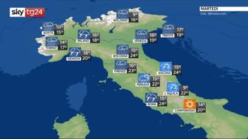 ERROR! DIFF. METEO BRUSCO H 7