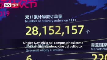 Alibaba batte ogni record di merce venduta nel Singles Day cinese