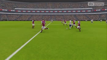 MNF: Son’s goal vs Burnley in VR