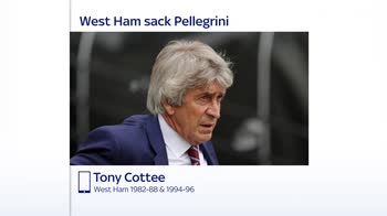 Cottee: Pellegrini sacking inevitable