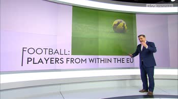 What does Brexit mean for football?