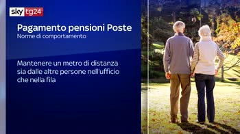 Pensioni, pagamenti anticipati dal 26 marzo negli uffici postali
