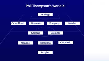 Thommo undertakes All-Time World XI challenge