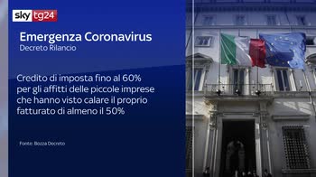 ERROR! decreto rilancio, ecco le novità in arrivo per famiglie e imprese