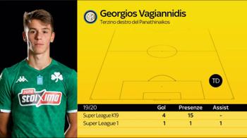 Inter, Vagiannidis ha firmato. Arriva dal...