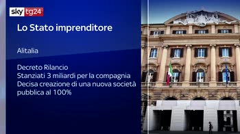 Stato imprenditore: le partecipazioni da Aspi ad Alitalia