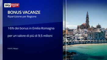 ERROR! Bonus vacanze bene in emilia e puglia, male città d'arte