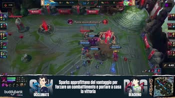 League of Legends, Playoff CP Sparks vs Cyberground
