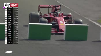 Gp Monza, Ferrari fuori. Incidente per Leclerc: è illeso