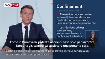 Macron: vietati spostamenti fra le regioni