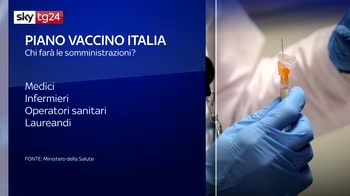 Piano vaccino Italia, sarà gratuito e non obbligatorio