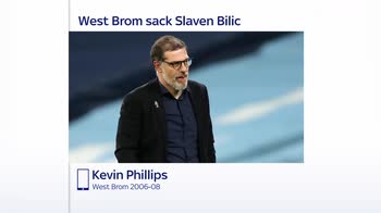'West Brom board failed to back Bilic'
