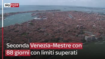 ERROR! Le città più inquinate d’Italia, la classifica Legambiente