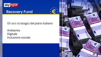 ERROR! Recovery Fund, Franco: per l'Italia 191,5 mld