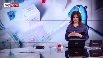 Ema, Rasi a Sky Tg24