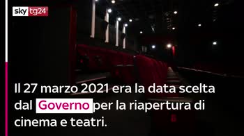 VIDEO Tutto sulla Giornata Mondiale del Teatro 2021