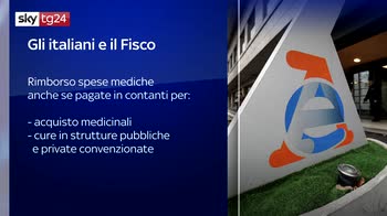 Fisco, online la Precompilata: bonus con pagamenti tracciati