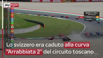 ERROR! Incidente al Mugello: Jason Dupasquier � morto