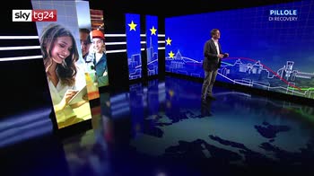 Pillole di Recovery (stagione 2, pt 1): vincoli e pilastri dei fondi europei