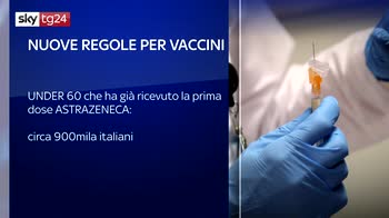 ERROR! Vaccini, stop astrazeneca per chi ha meno di 60 anni
