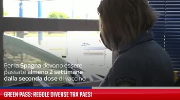 Green Pass: regole diverse tra Paesi