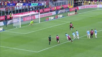 Milan-Lazio 2-0: gol e highlights