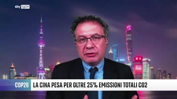 Sky Tg24 Economia, la puntata del 3/11/2021