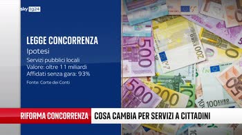 Sky Tg24 Economia, la puntata del 4/11/2021