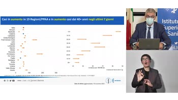 Virus, Brusaferro: circolazione virus aumenta tra under 12